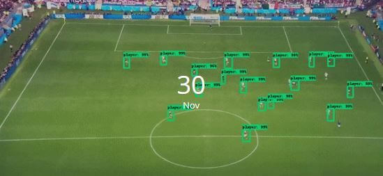 Tracking of soccer players